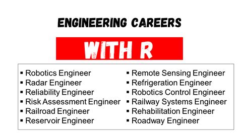 r career registration|r careers e recruitment.